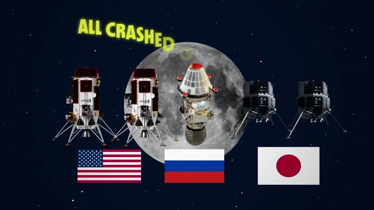 A Índia Chegou Primeiro na Lua — E O Que Ela Encontrou Muda Tudo