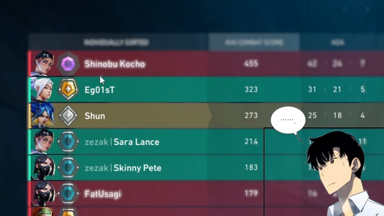 Facing against a Diamond player in Gold server