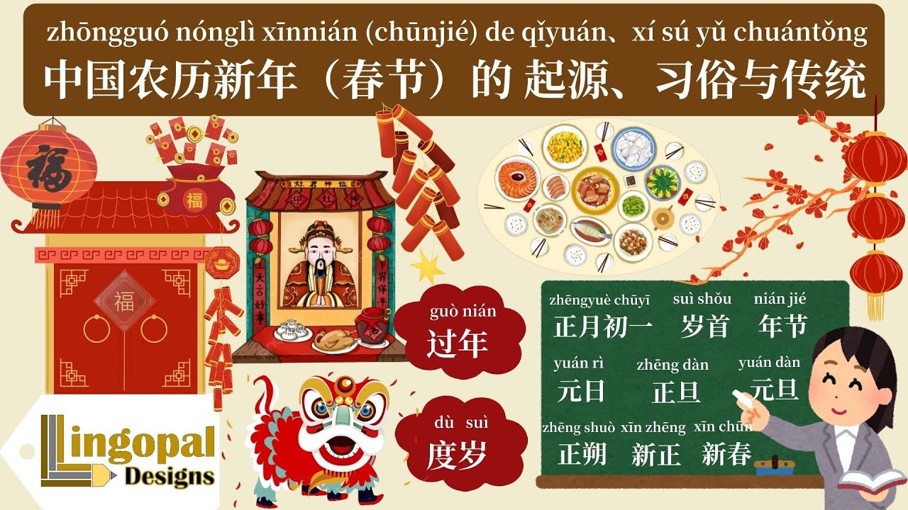 中国农历新年(春节)的起源、习俗与传统 Chinese Lunar New Year (Spring Festival): Origins, Customs & Traditions Eng Sub