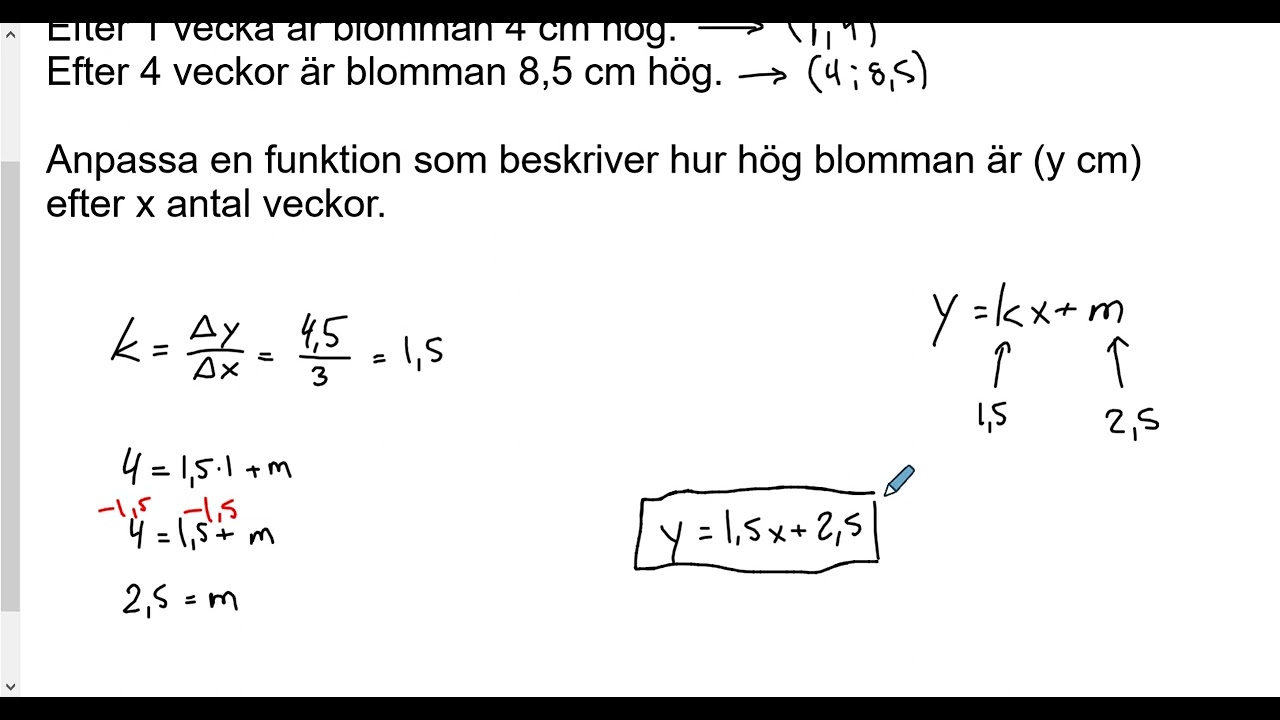 Matematik 2b: Linjär regression