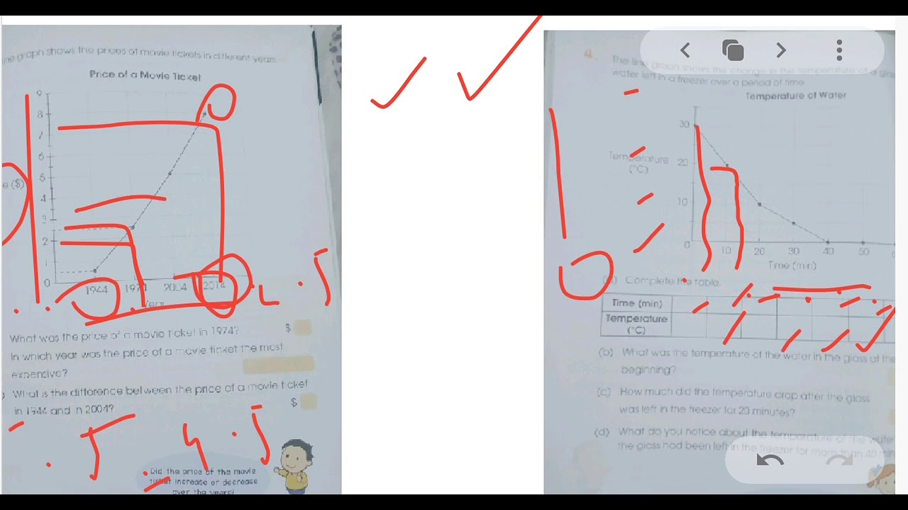 Grade 4 | Subject : Mathematics | Chapter 11 | Topic : Line Graph | Lesson 23