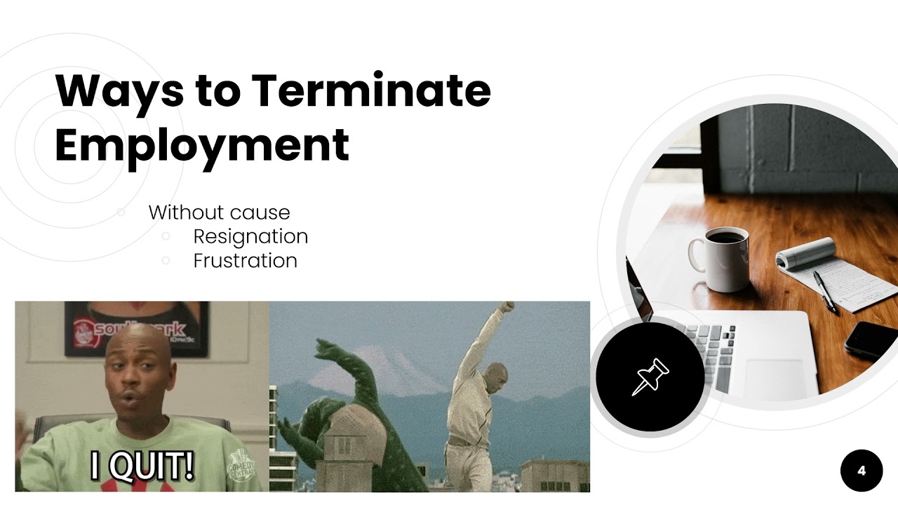 Termination Without Cause [Business Law]