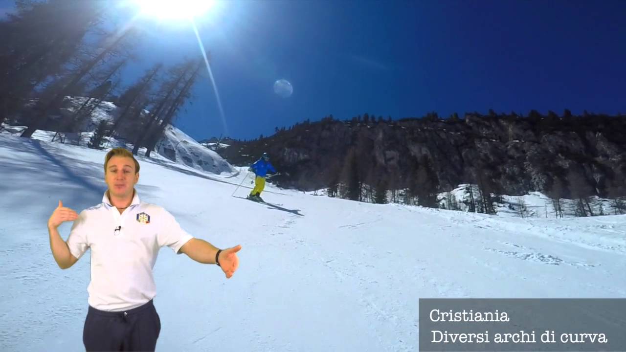 Cristiania esercizi