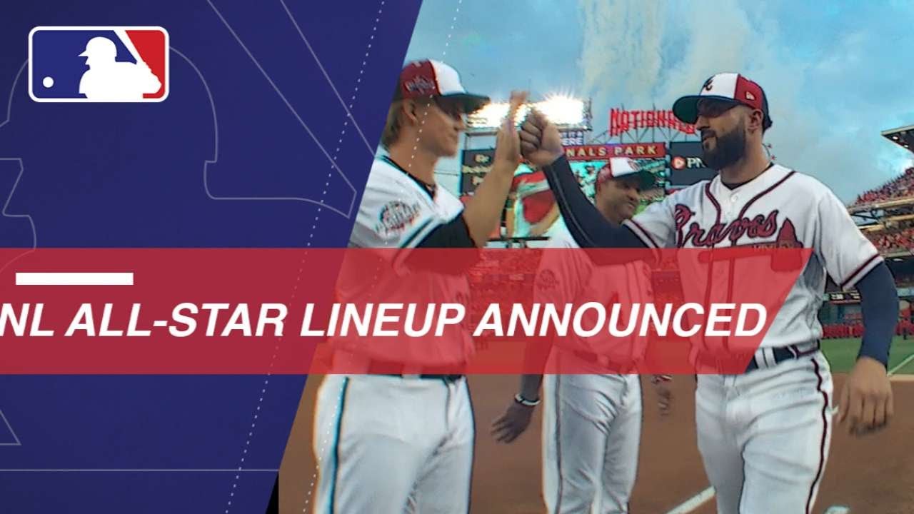 National League lineups announced in D.C.