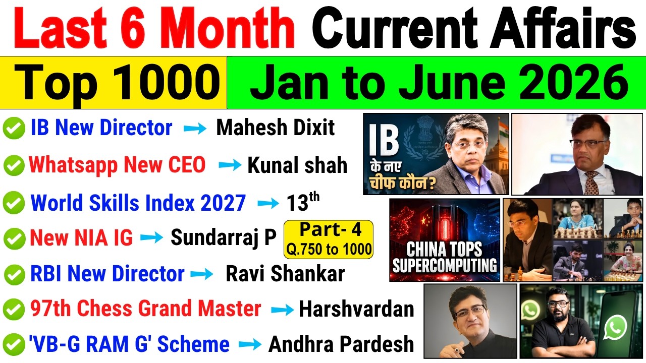 Last 6 Months Current Affairs 2026 | Jan 2026 to June 2026 | Important Current Affairs 2026