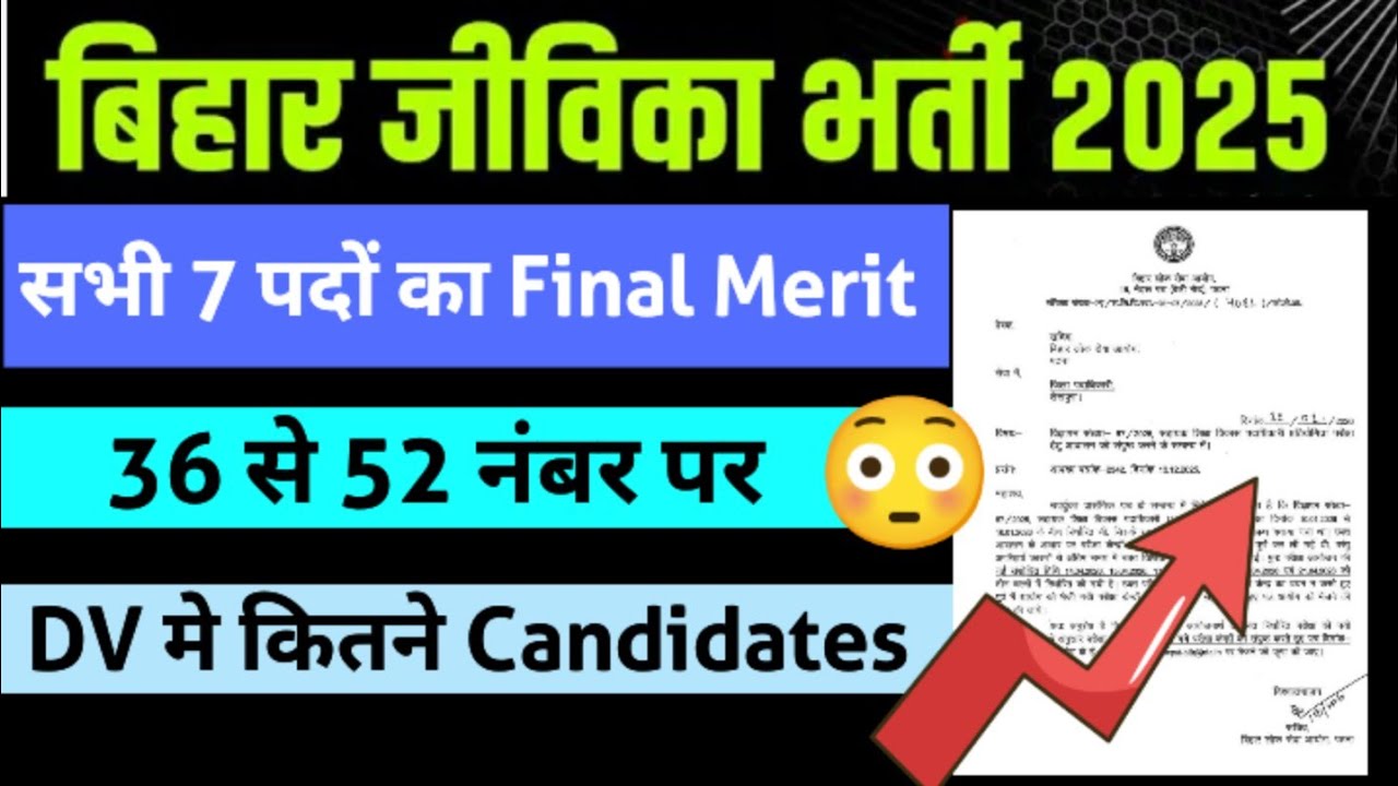 BIHAR JEEVIKA 📢 ☑️ Merit list marks of all posts ☑️ DATE WISE MERIT LIST ☑️ NORMALISED CUTOFF‼️