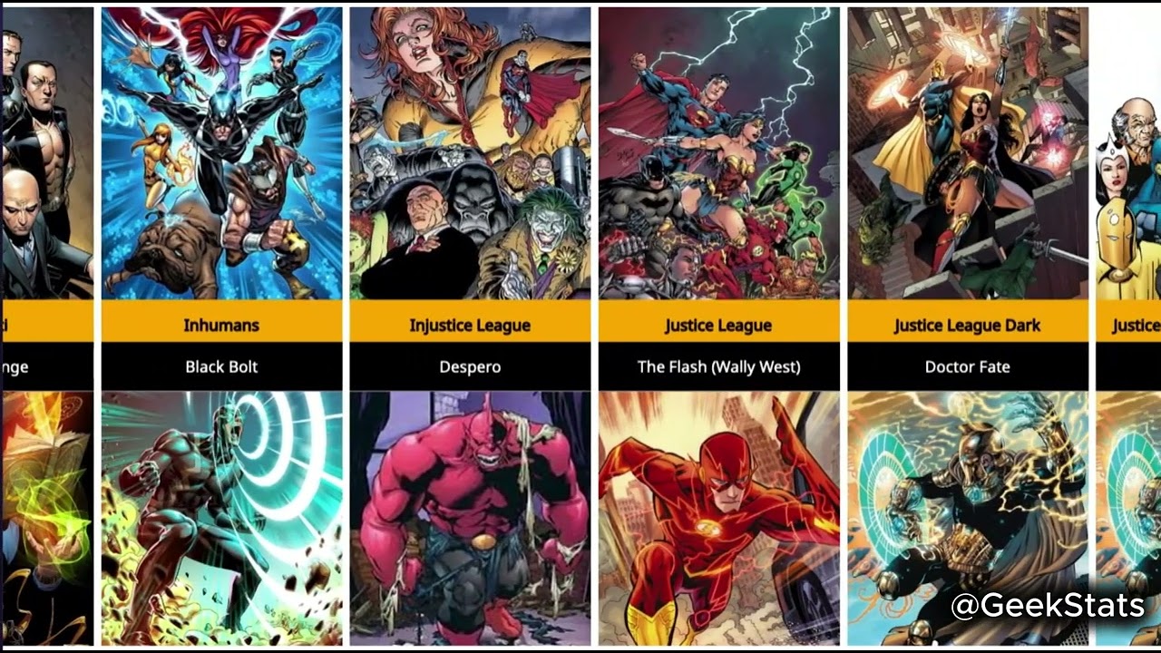 Powerful member of every Marvel and DC Teams