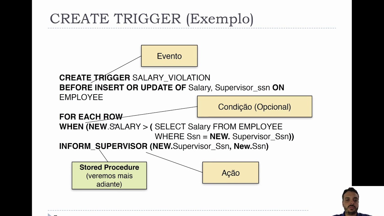 Outros Recursos de SGBD - Assertions, Triggers, Views, Functions, Procedures, Transações, Segurança