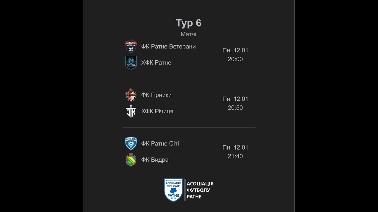 12.01.2025 | ФК Ратне Ветерани - ХФК Ратне | ФК Гірники - ХФК Річиця | ФК Ратне Сіті - ФК Видра