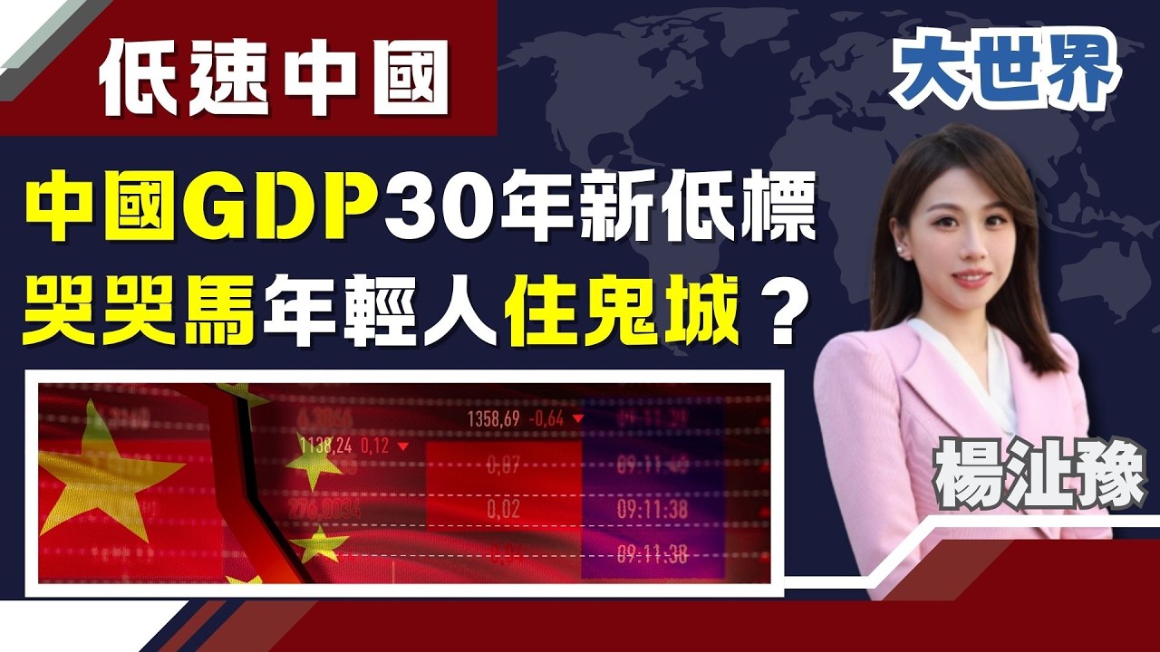中國GDP目標