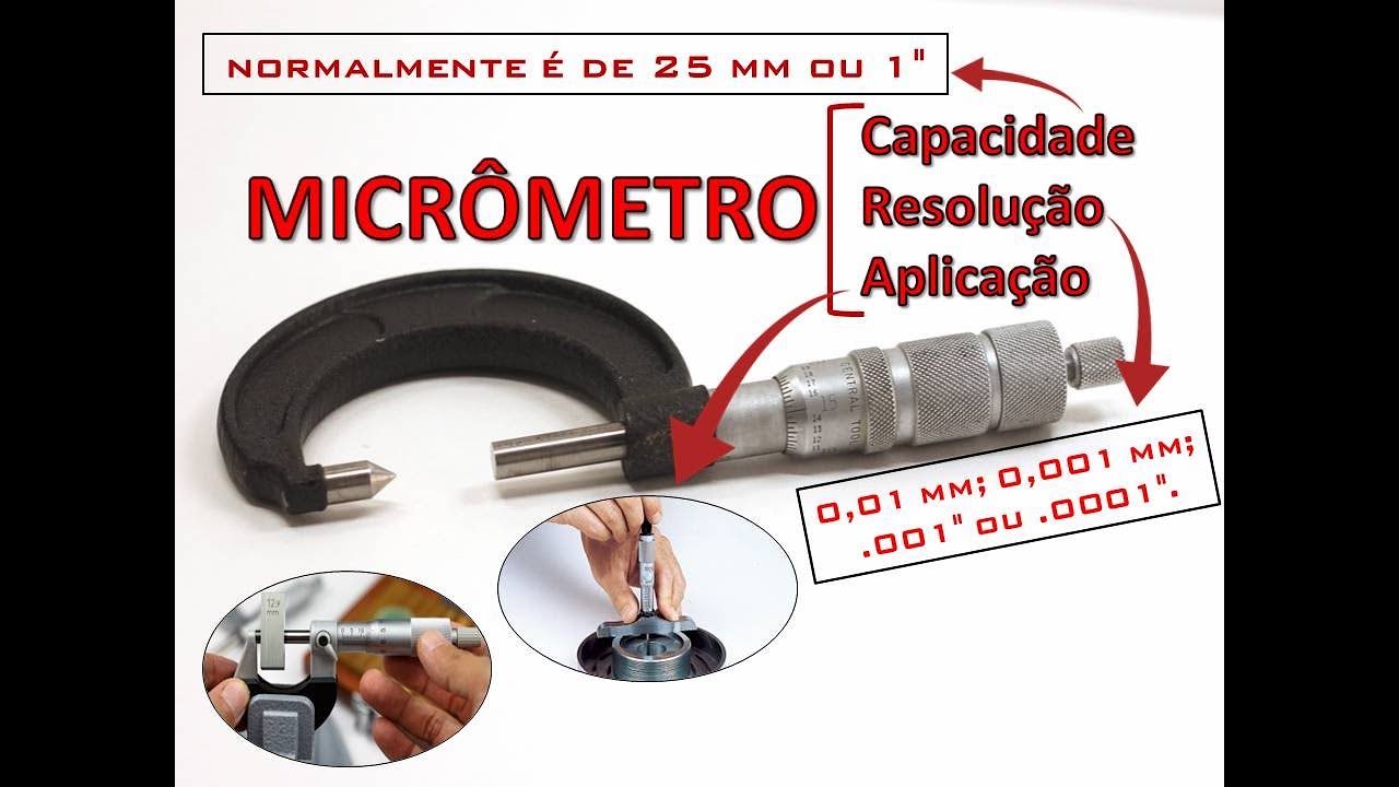 Principais características dos Micrômetros