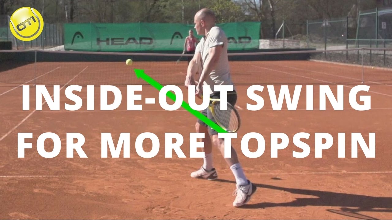 Topspin Groundstrokes: Swing Inside-Out For More Topspin