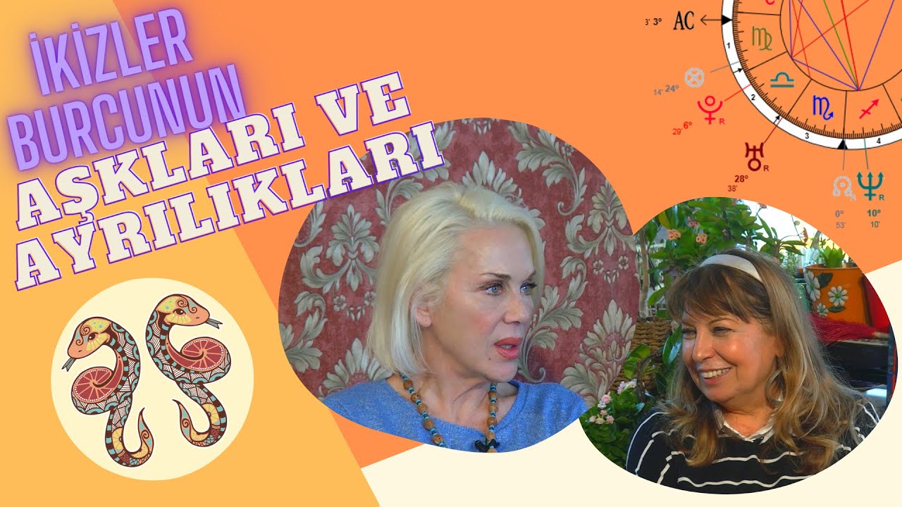 İkizler Burcunun Aşkları ve Ayrılıkları | Filiz Özkol | Billur Tv