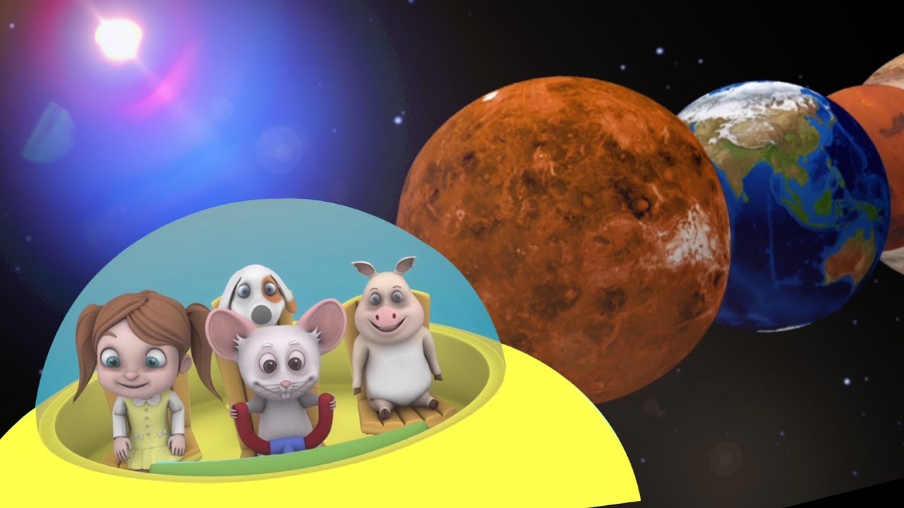 Planeter sång | solsystem låt | lära planeter namn | pedagogiska låtar för barn | Planets Song