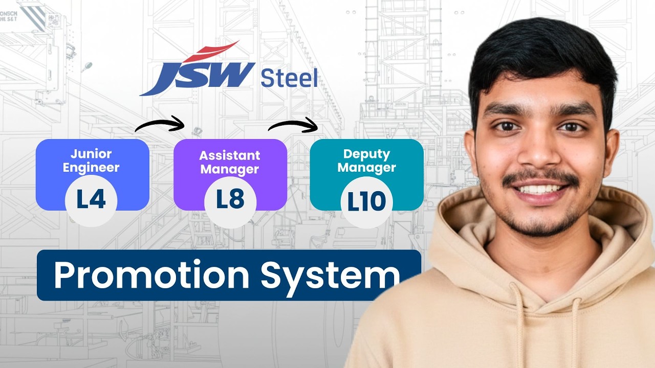 JSW Steel Promotion System for Engineers | DAT/DET, GET | Manish Mahato