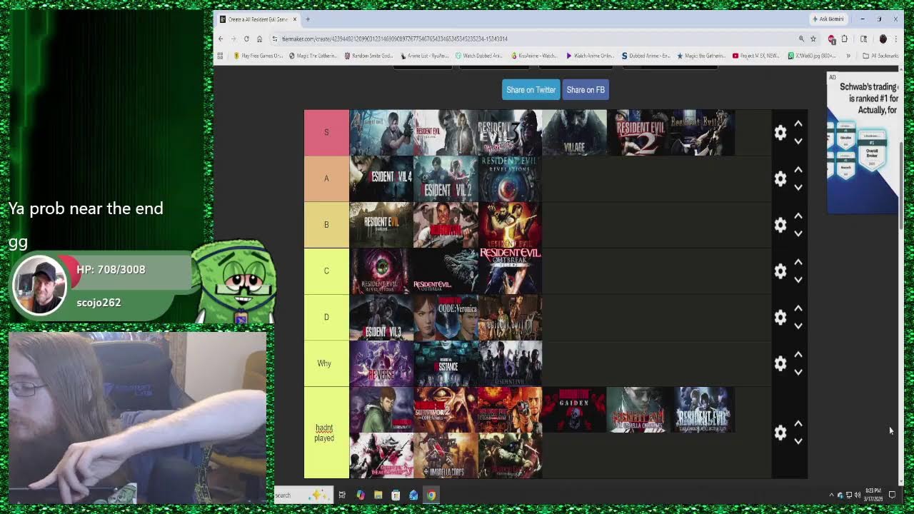 Resident Evil Tier List