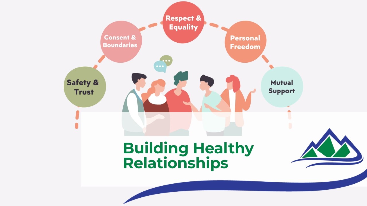 Building Healthy Relationships | Health & Wellness | Stilly Valley Health Connections