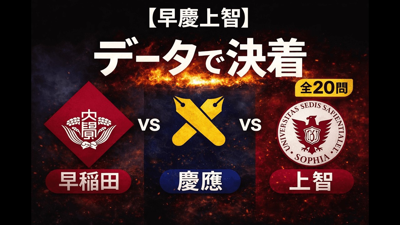 【早慶上智対決：全20問】本当に一番強いのはどこ？ガチ20番勝負