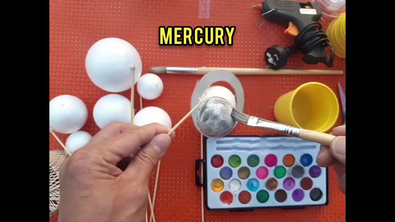 Solar System Fun Project | Kids Planets