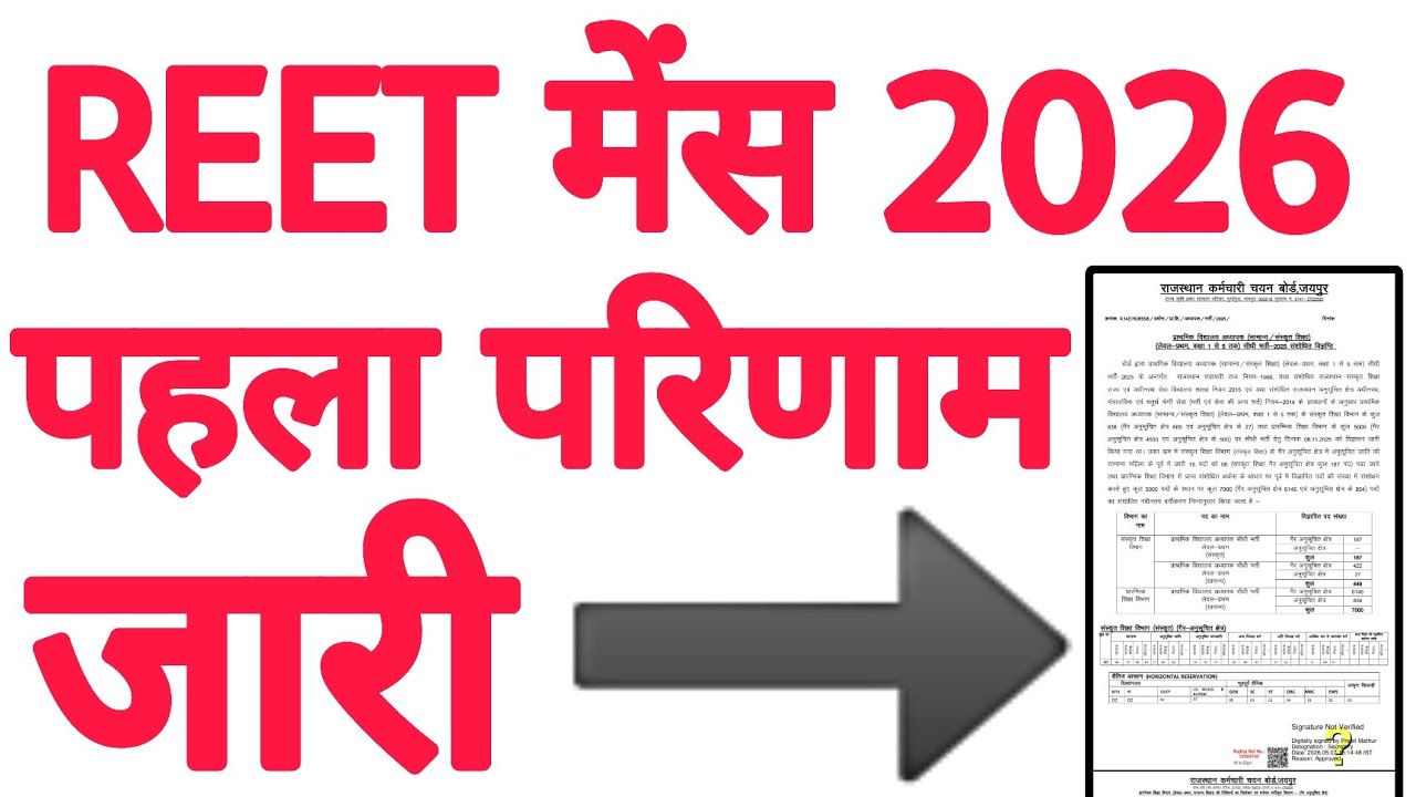 REET Mains 2026 | 3rd Grade Teacher Recruitment | Rajasthan Staff Selection Board | RSSB