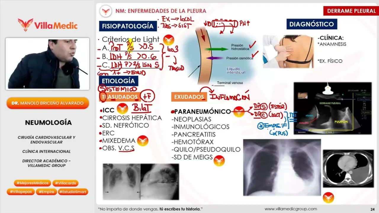 Enfermedades de la Pleura VILLAMEDIC