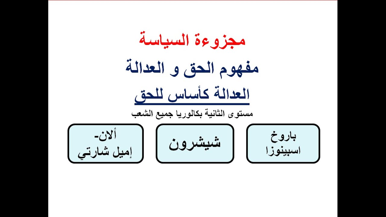 #العدالة كأساس للحق. 2 باك. شرح مبسط جدا / اسبينوزا / شيشرون / ألان