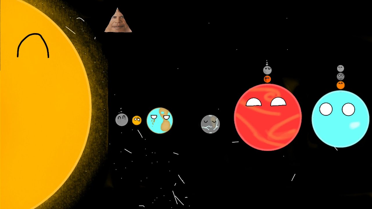 Timeline of a K type star