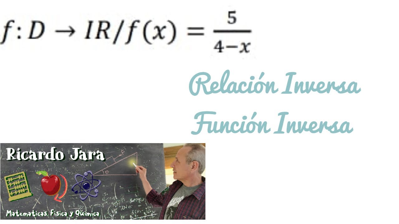 Función Inversa