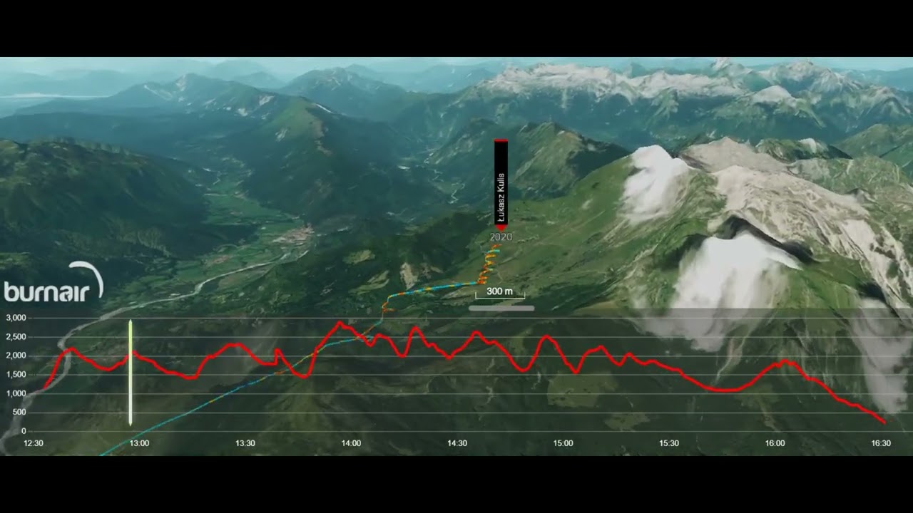 Paragliding from Kobala.  Tolmin - Gemona - Tolmin. 29.09.2024