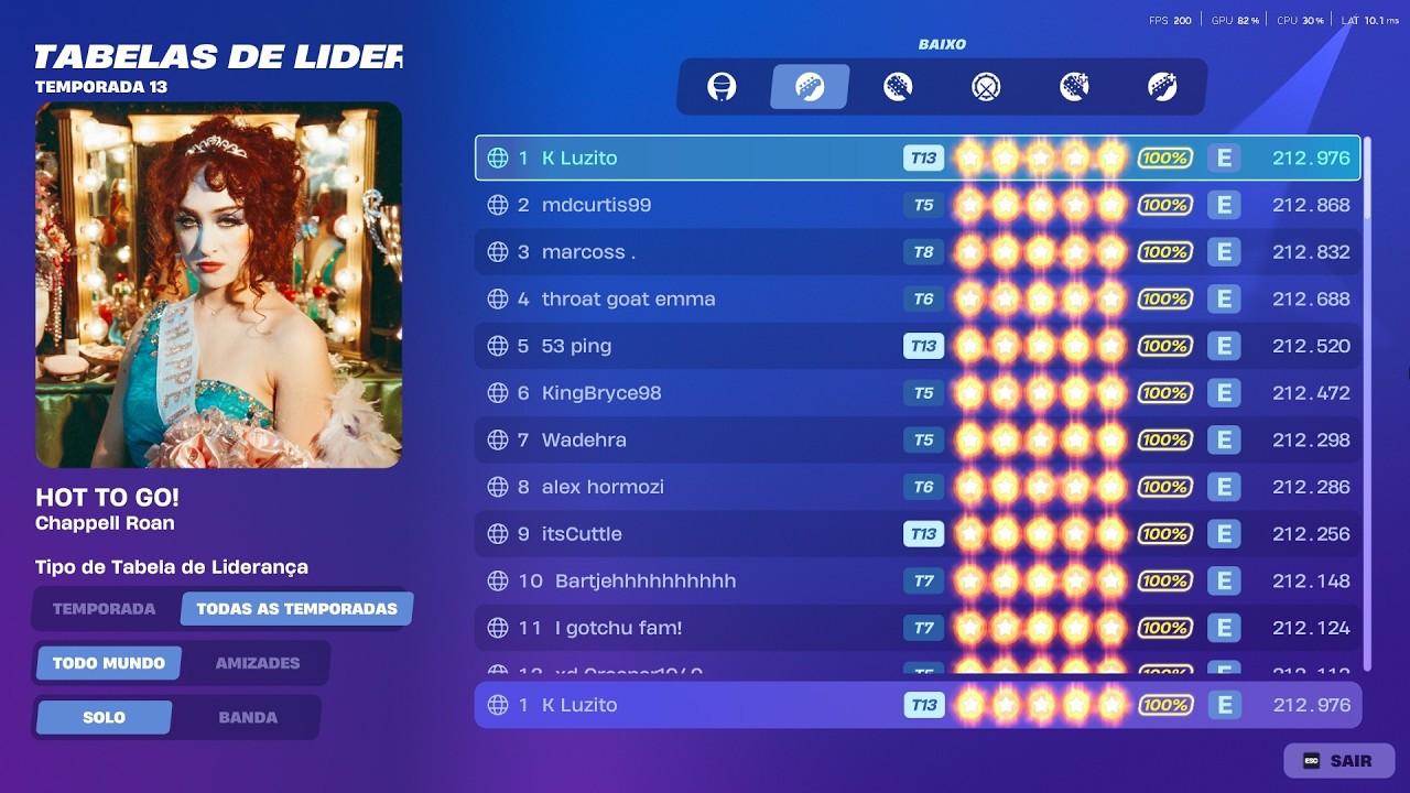Fortnite Festival - HOT TO GO! (Expert) (Bass) - All Perfects