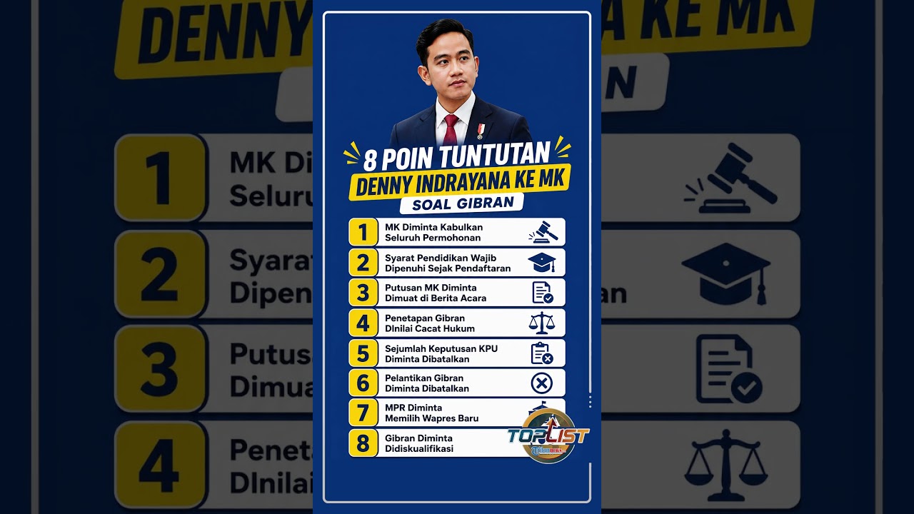 Daftar Lengkap 8 Tuntutan Denny Indrayana dkk ke MK Soal Pencalonan Wapres Gibran