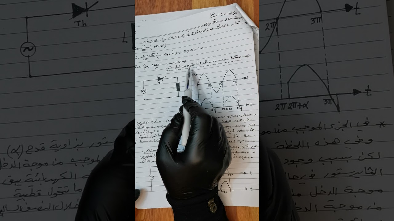 العلوم الصناعية للثاني كهرباء الفصل(6) موحدنصف موجة أحادي الطور محكوم الحمل مقاومة. (الدرس الرابع)