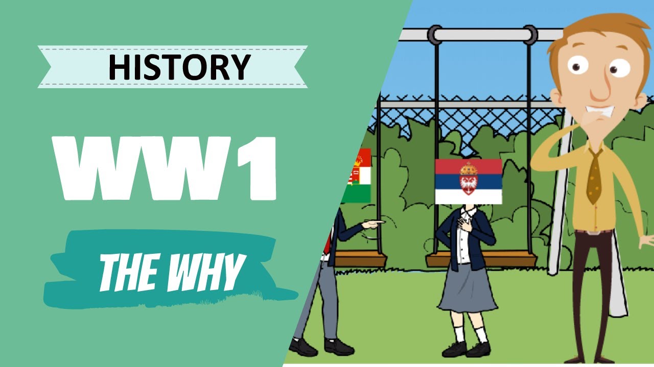 WW1 - The Causes (6th Class History Lesson)