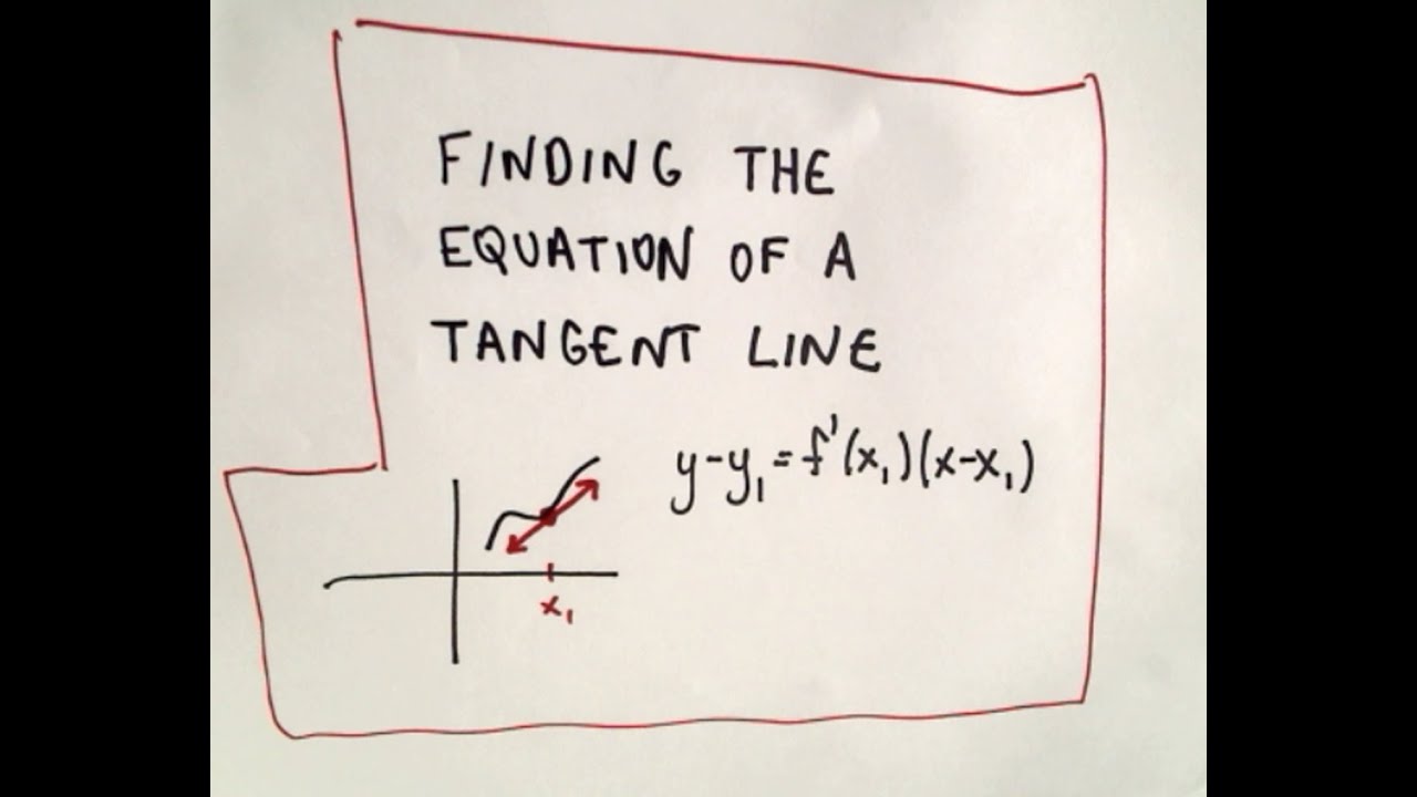 ❖ Finding the Equation of a Tangent Line ❖