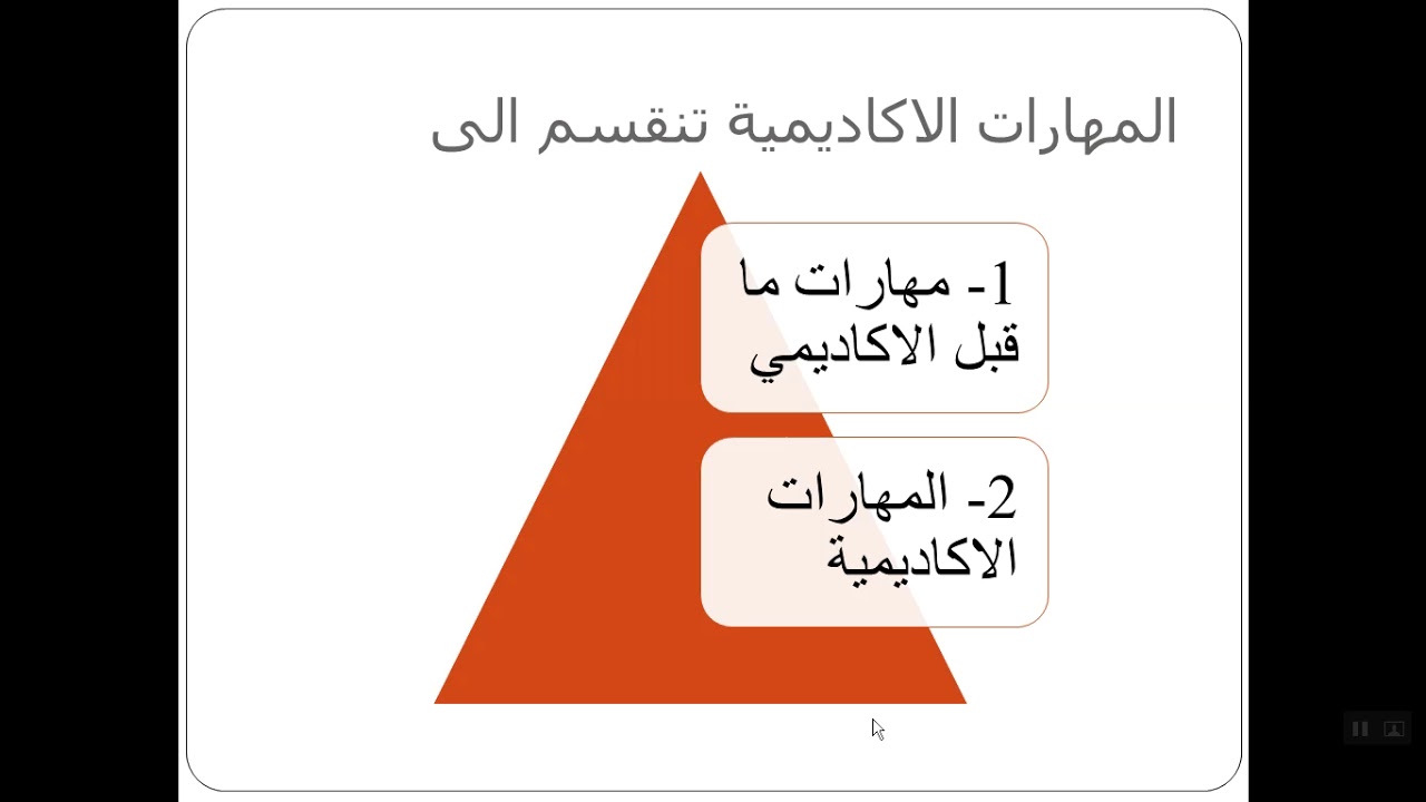 دورة المهارات الأكاديمية academic skills
