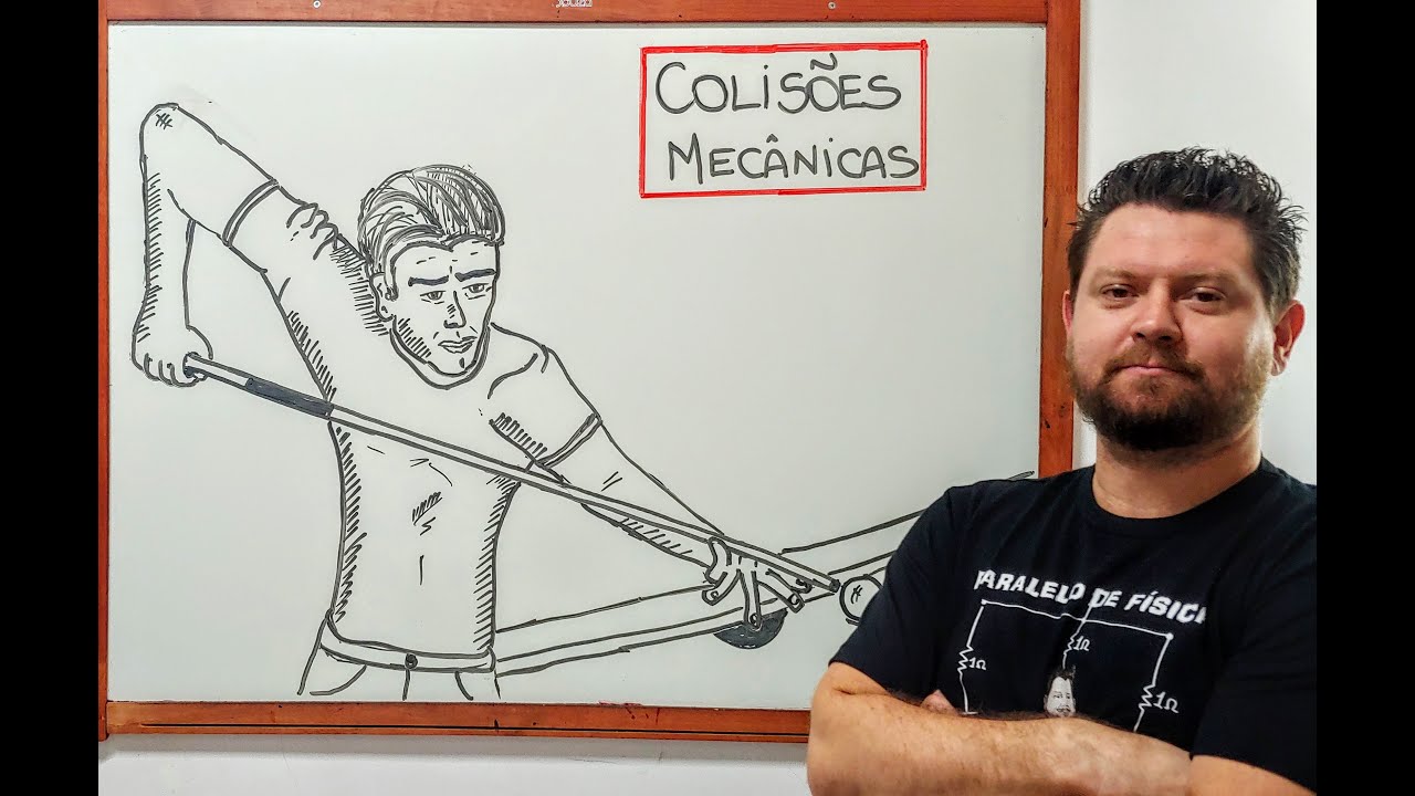 Colisões Mecânicas | Elástica e Inelástica