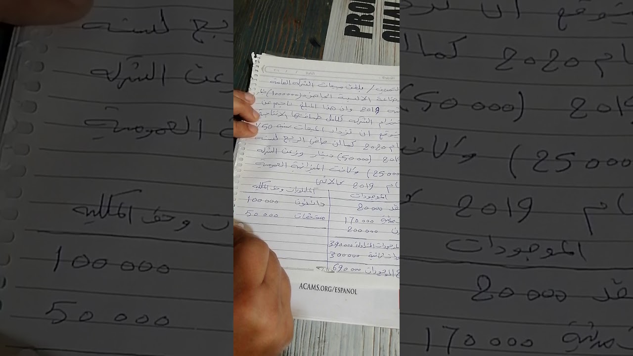 الإدارة المالية الأستاذ مخلد حمزة الشمري