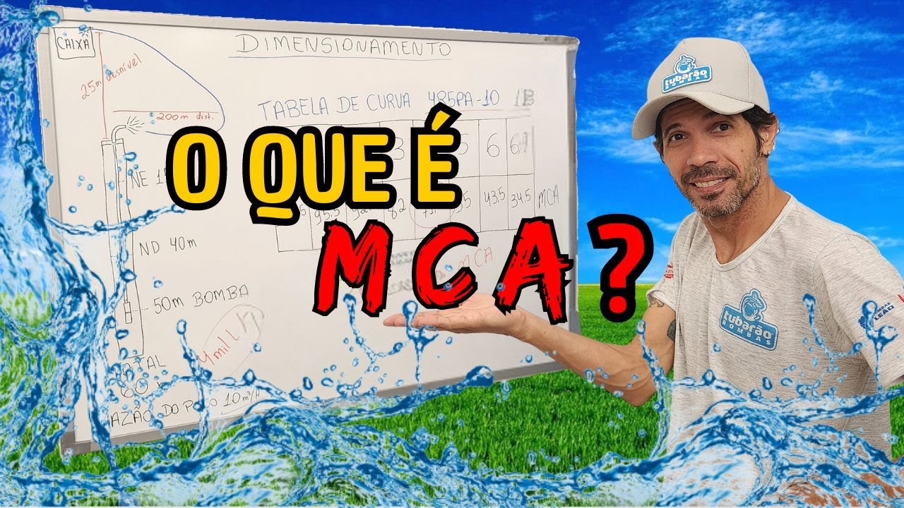 APRENDA AGORA O QUE É MCA, NÍVEL DINÂMICO E NÍVEL ESTÁTICO