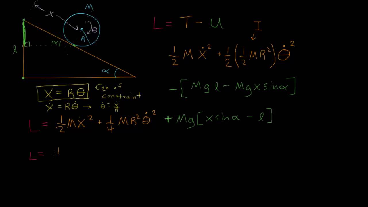 Disk rolling down inclined plane - Lagrangian
