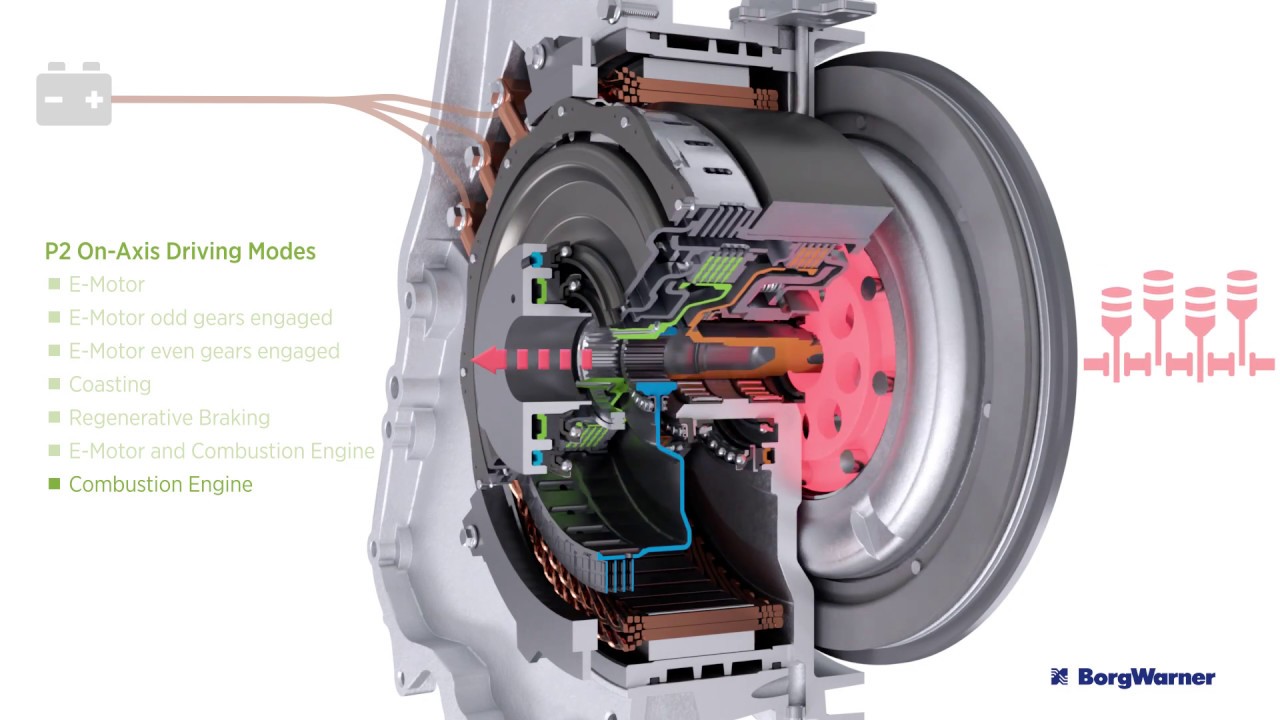 P2 On-Axis Drive Module