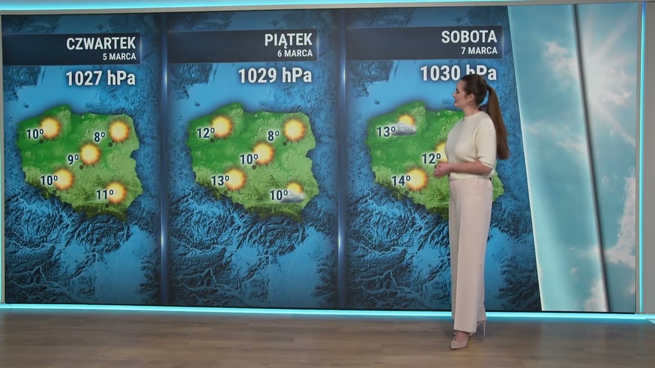 Prognoza pogody 03.03.2026  | TV Republika