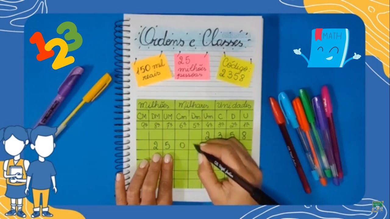 ✍️Sistema Numera&ccedil;&atilde;o Decimal/Ordens e classes/Leitura e escrita/Decomposi&ccedil;&atilde;o/Atividades na descri&ccedil;&atilde;o