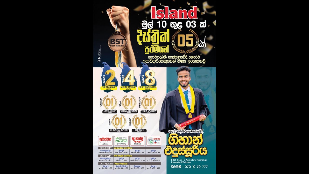 පාලිත තත්තව යටතේ බෝග වගාව/    නිර්පාංශු වගා ක්‍රම  / Gihan Edussuriya