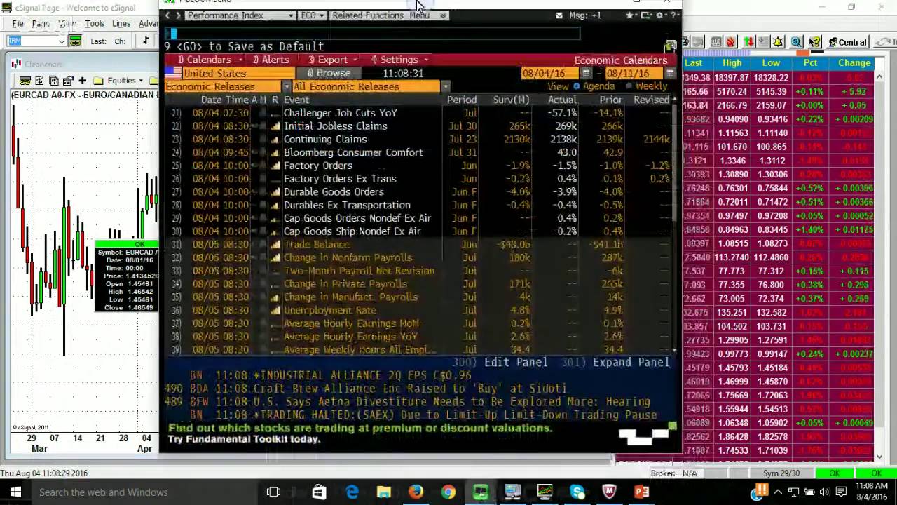 Prepare to Trade August 9 Non-Farm Payrolls & BoE Outcome with Kathy Lien