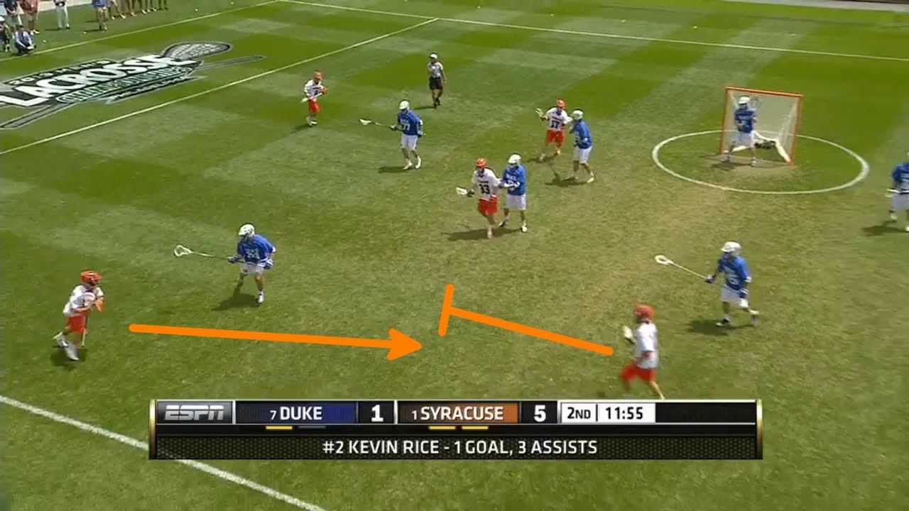 Film Break Down: Another Syracuse goal in the national championship game