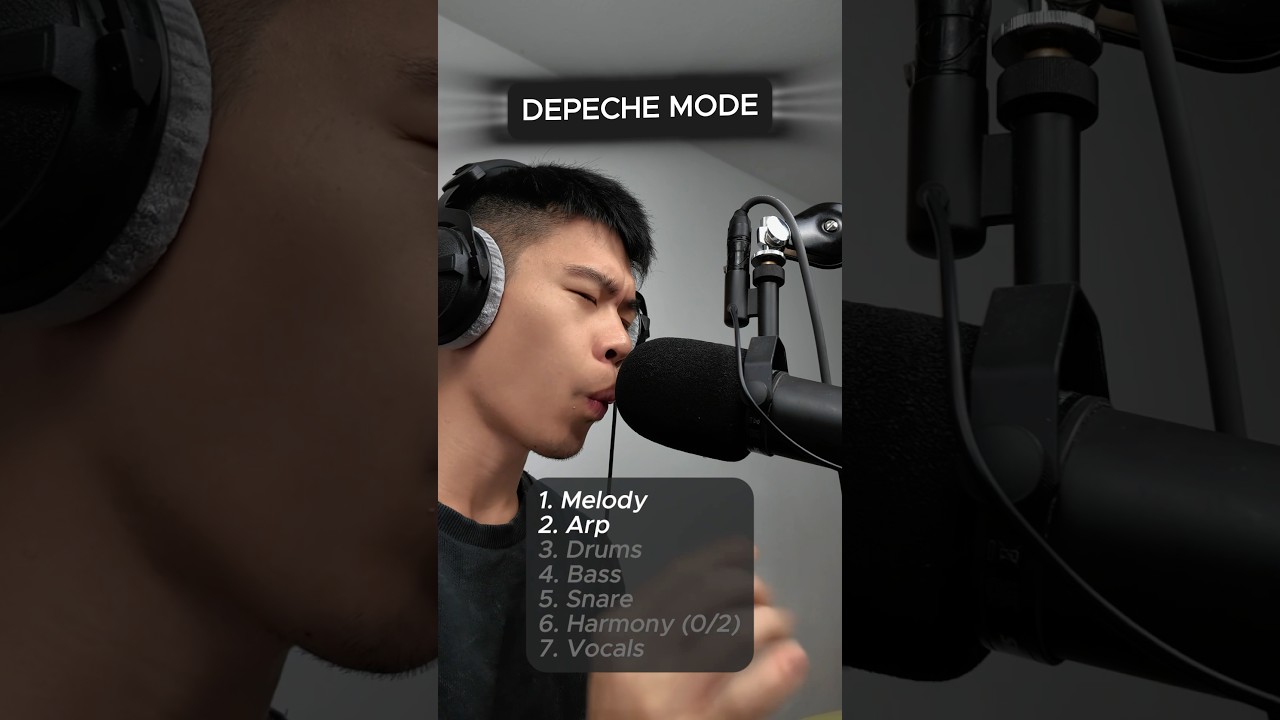 Depeche Mode - Enjoy The Silence #beatbox