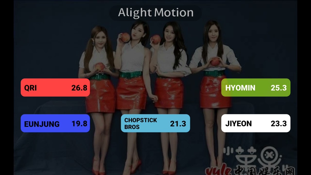 T-ARA, Chopstick Brothers - Little Apple [Line Distribution]