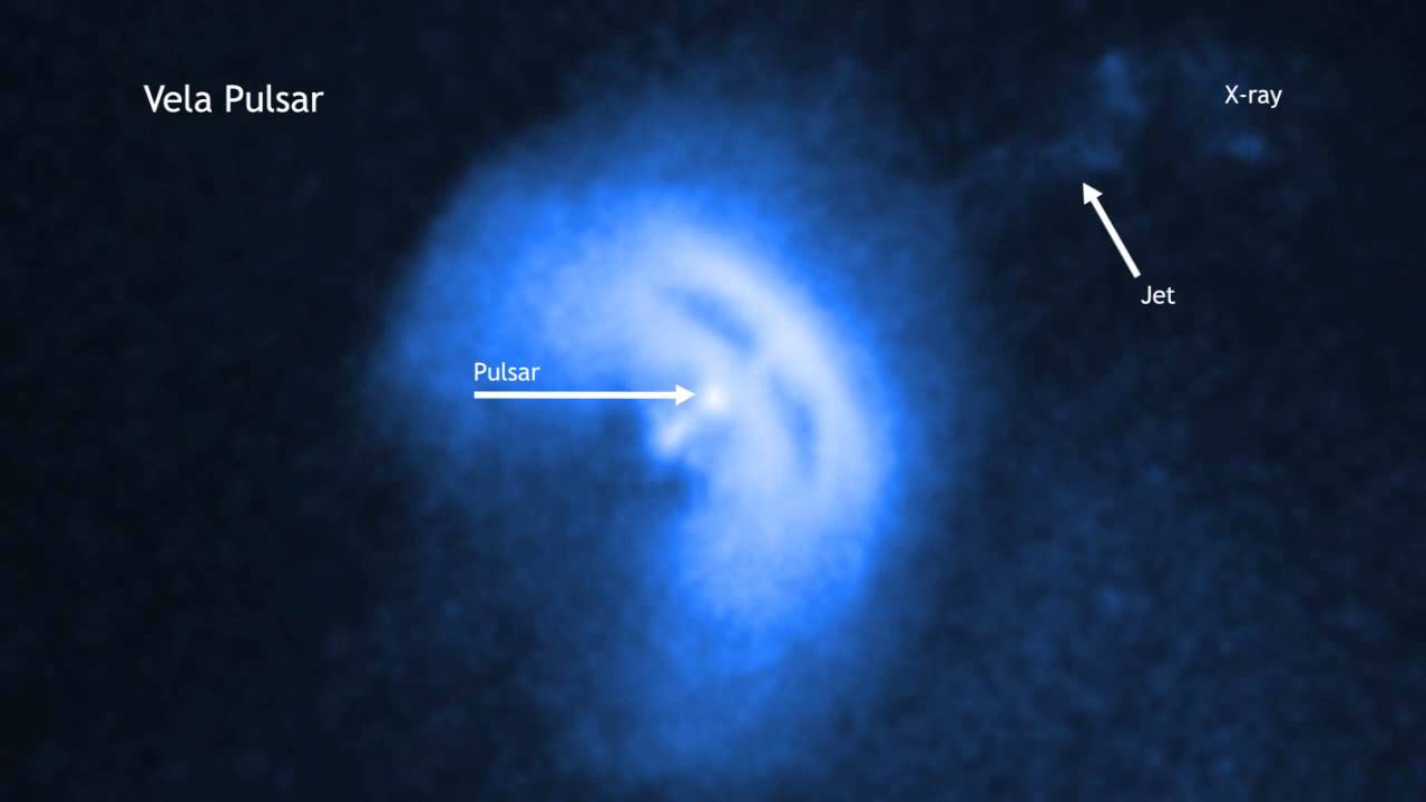 A Tour of Vela Pulsar