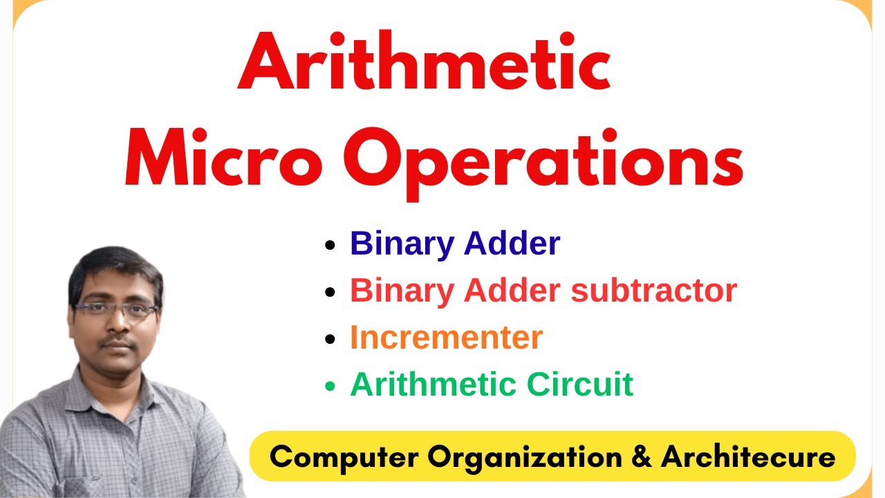 Микроарифметические операции | Двоичный сумматор | Вычитатель | Инкремент | Арифметическая схема ...