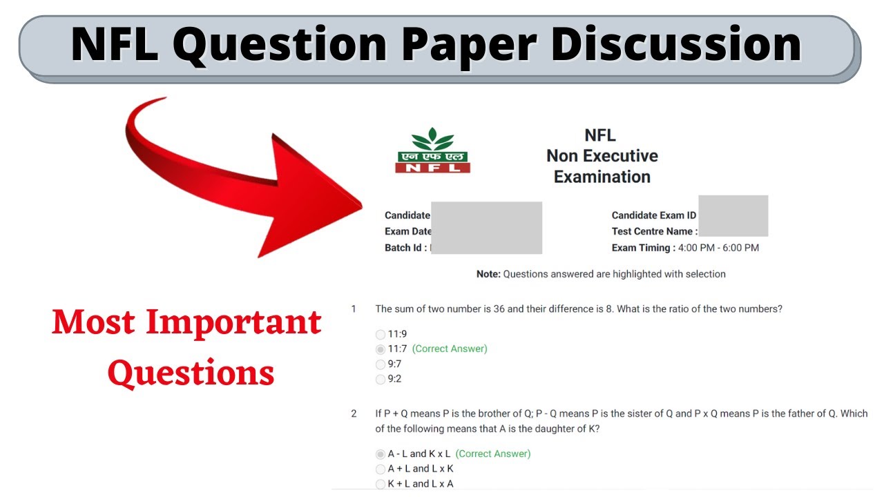 NFL  Non Executive Question Paper Discussion By Special Techno.
